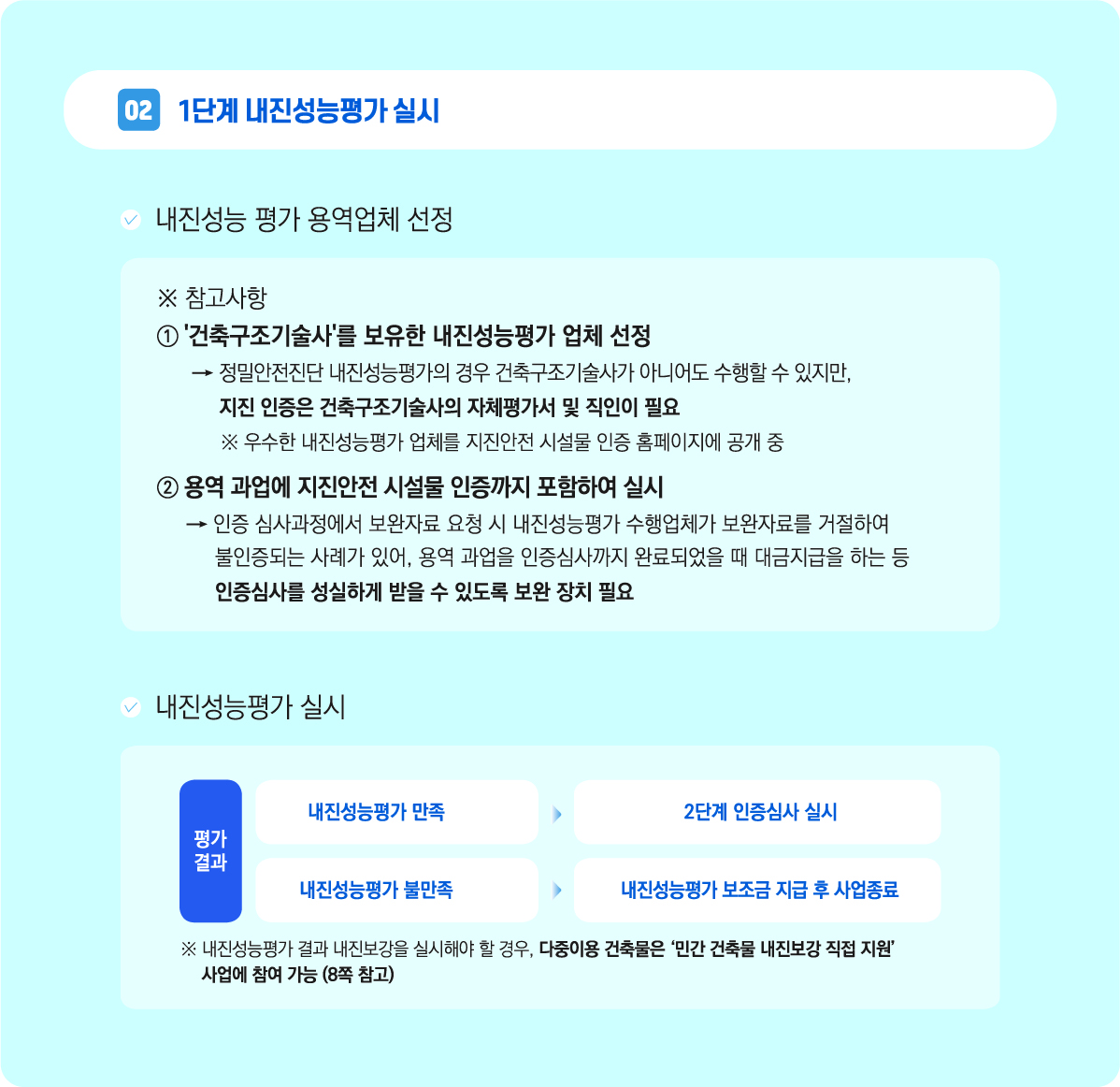 02.내진성능평가 실시